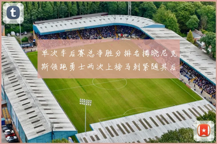 单次季后赛总净胜分排名揭晓尼克斯领跑勇士两次上榜马刺紧随其后